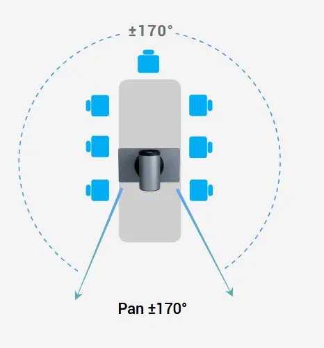 Camera Pan.webp